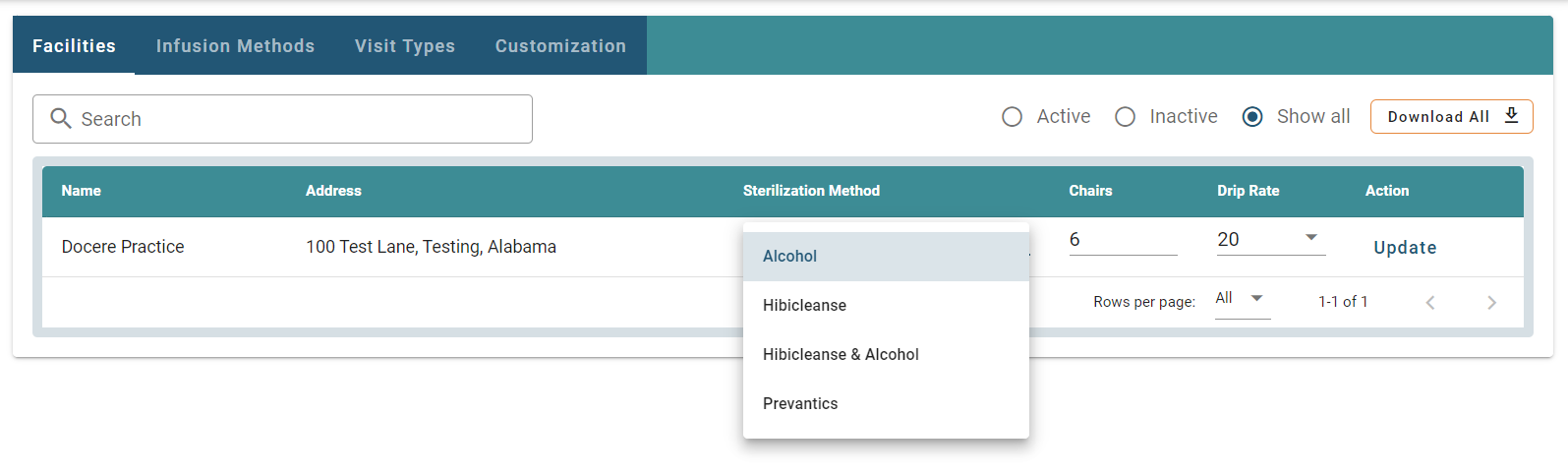 Sterilization Method